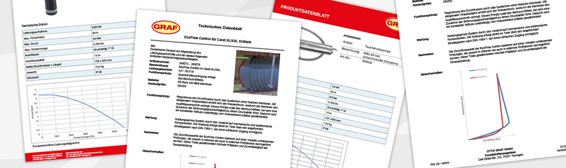 Technische Datenblätter