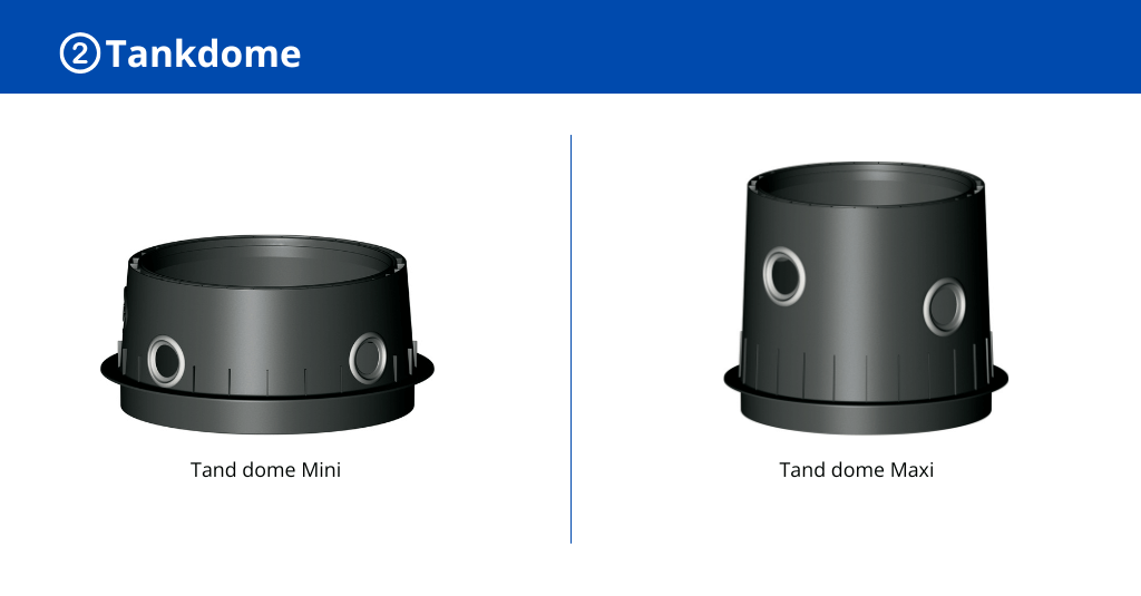 It is seen the Tankdome Mini and Maxi