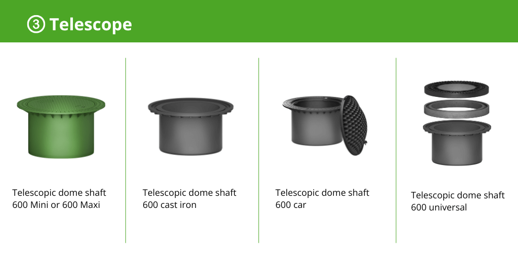 It is seen the different telescope dome shafts