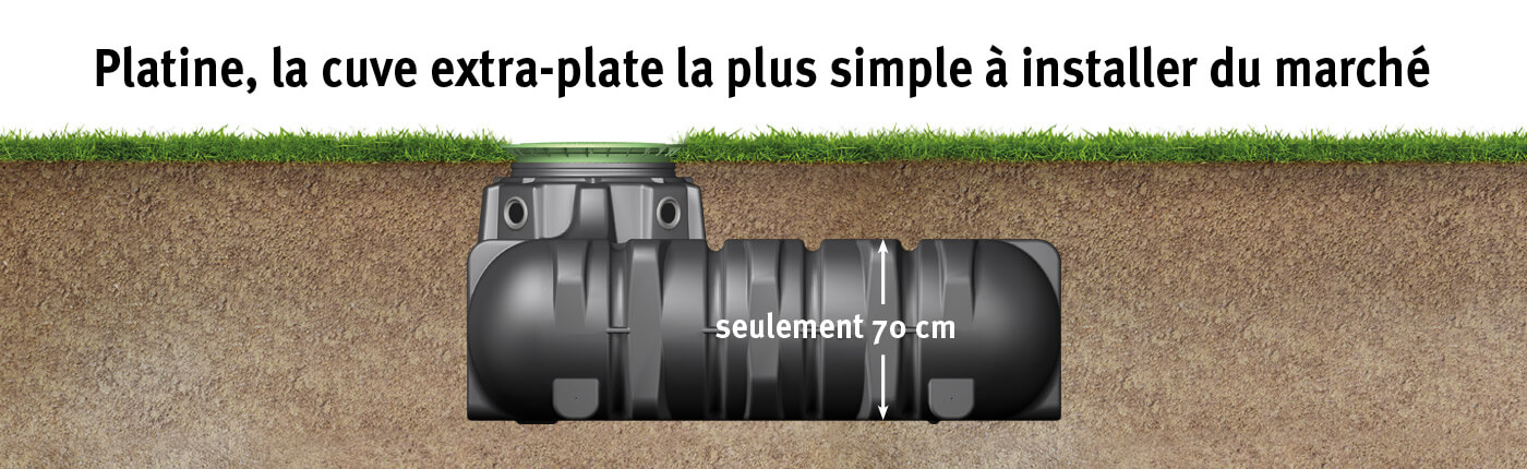 Adaptée à toutes les contraintes