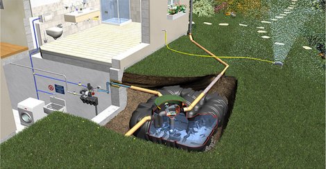 What are the benefits of rainwater harvesting?