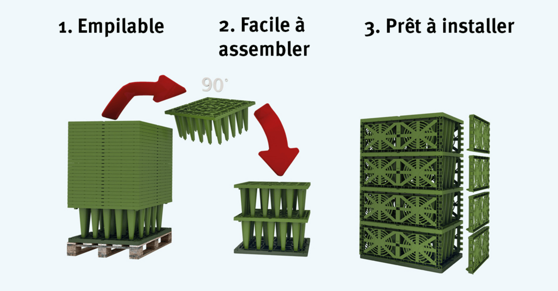 EcoBloc light logistique