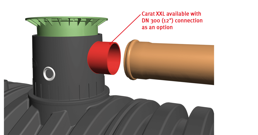 Carat XXL Anschluss DN300 EN