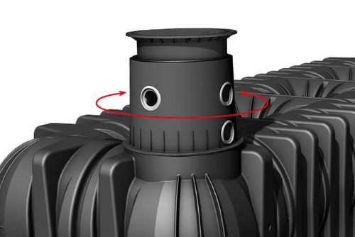 360° rotatable tank dome