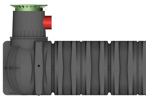 Raccordements sur demande