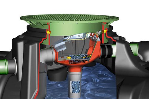 Platzsparende Filtertechnik