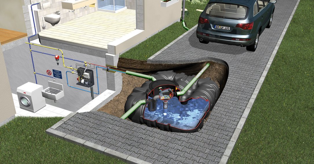 Platin Garden and Home Package - Suitable for Vehicle Loading