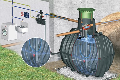 Basculement automatique vers le réseau