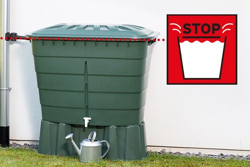 Automatischer Überlaufstopp
