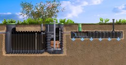 easyCompact with pumped outflow