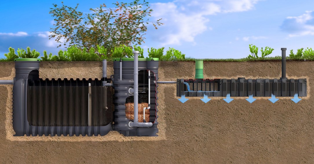 easyCompact with pumped outflow