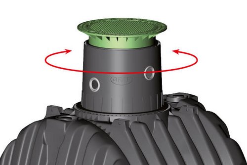 360° rotatable tank dome