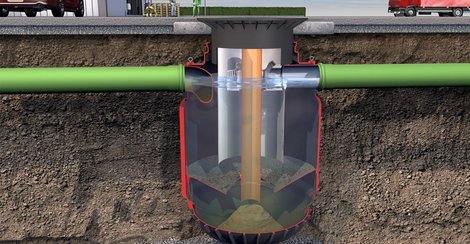 Environmental protection through safe  retention of micropollutants