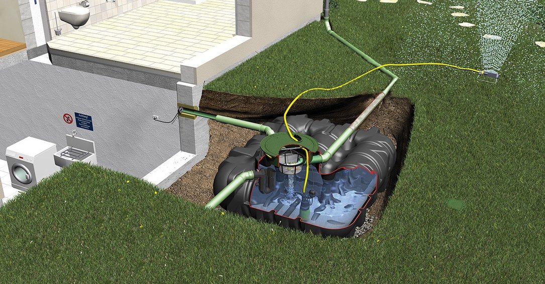 Platin-Paket Garten-Connect begehbar