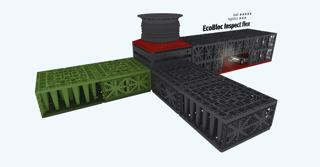 EcoBloc flex Gesamt