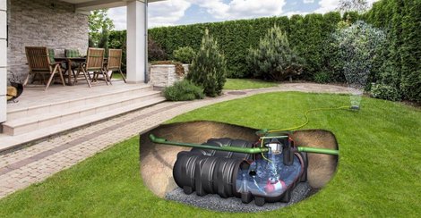 What is Rainwater Harvesting?