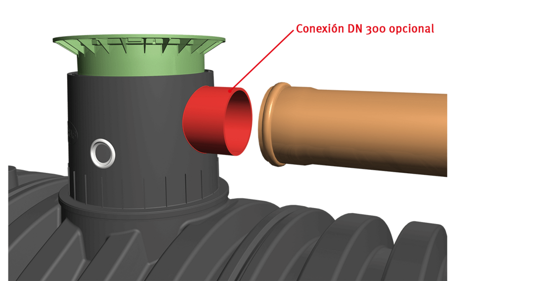 Carat XXL Anschluss DN300 ES