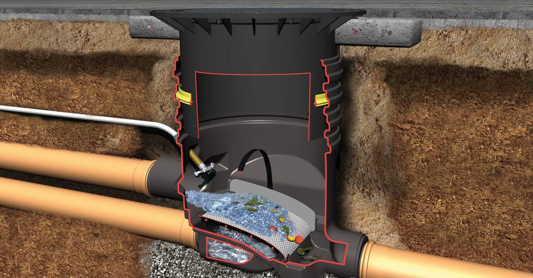 Optimax-Gewerbe-Filter Extern begehbar/PKW-befahrbar