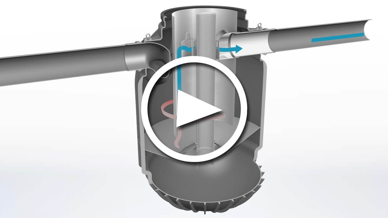 Functions and advantages of the separator EcoLoop | GRAF