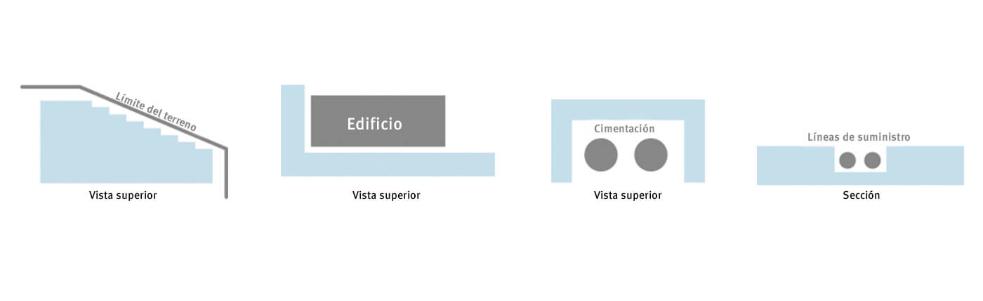 Sistemas de retención de GRAF  – adecuados a nivel mundial