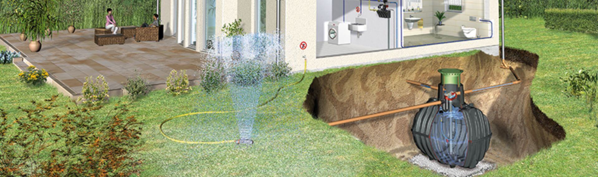 How does a rainwater harvesting system work?