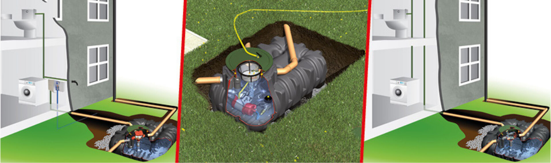 What are the different types of rainwater harvesting systems & how do they work?