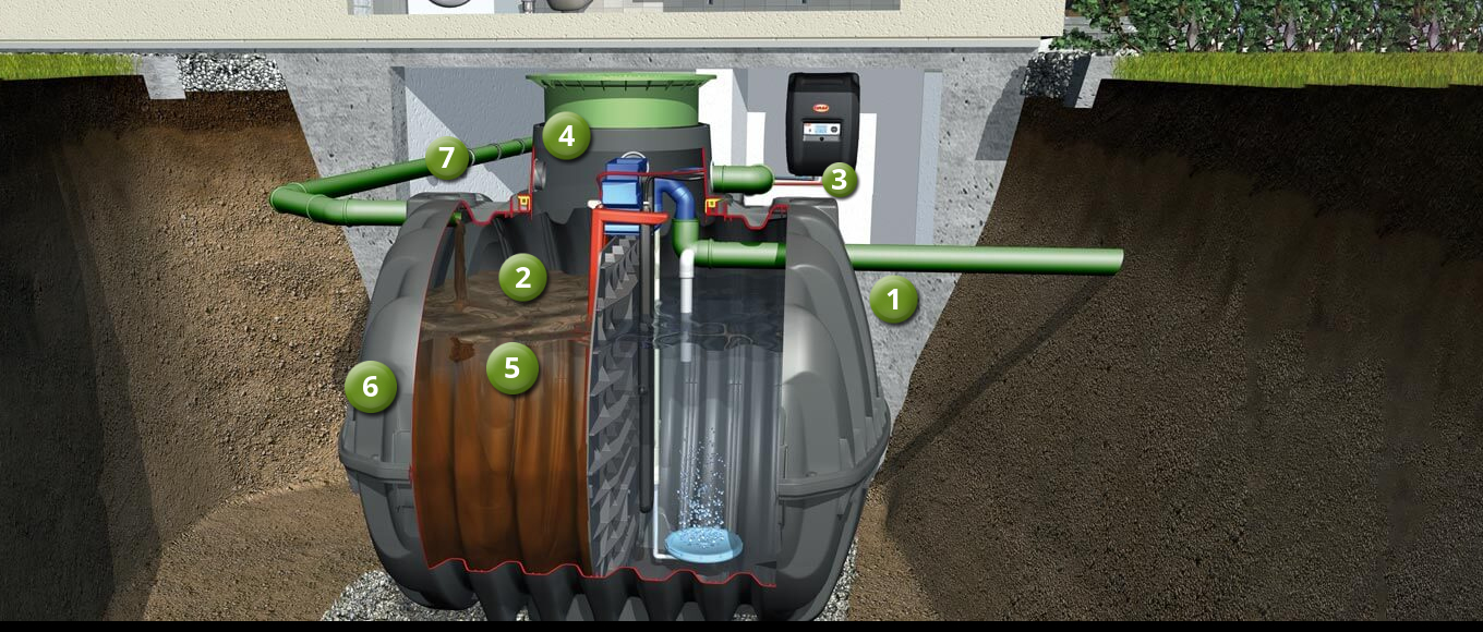 How does a small wastewater treatment system work?